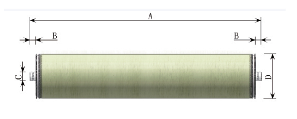 What Equipment Is Used for Desalination? 6 ro membrane